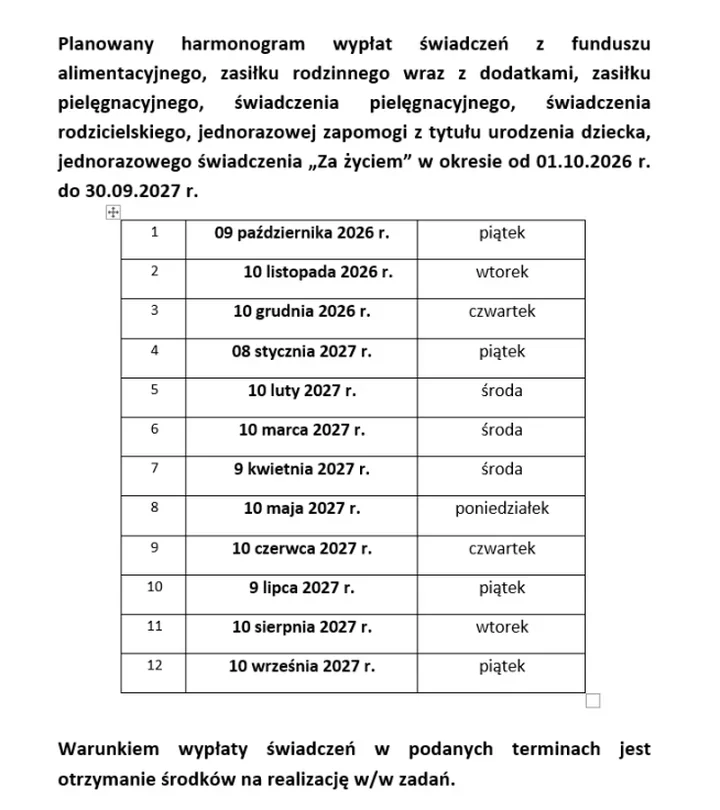W Żyrardowie ustalono terminy wypłat świadczeń rodzinnych