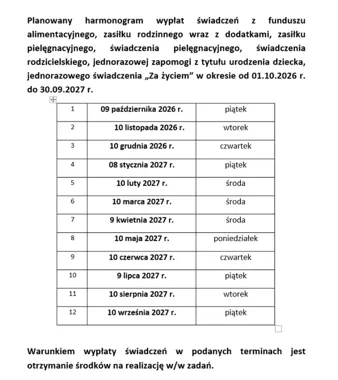 W Żyrardowie ustalono terminy wypłat świadczeń rodzinnych